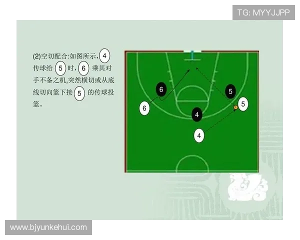 上海篮球队防守体系解析:战术运用与实战效果的深度剖析 上海篮球队防守体系解析:战术运用与实战效果的深度剖析