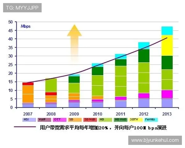 北京网球队的整体压制表现分析与未来发展方向探讨 北京网球队的整体压制表现分析与未来发展方向探讨
