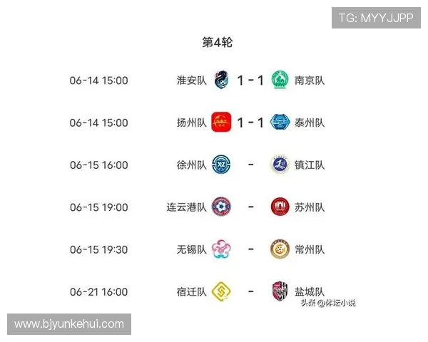 南京足球队在钻石联赛积分榜上以59分稳居第一名展现强劲实力 南京足球队在钻石联赛积分榜上以59分稳居第一名展现强劲实力