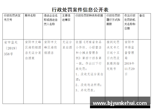 球员交易合同及其影响分析