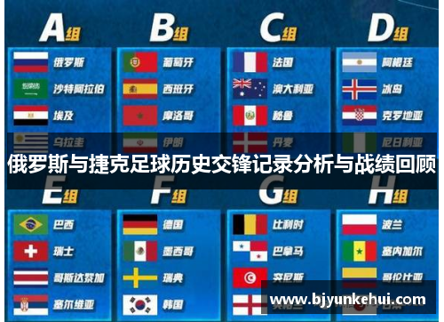 俄罗斯与捷克足球历史交锋记录分析与战绩回顾
